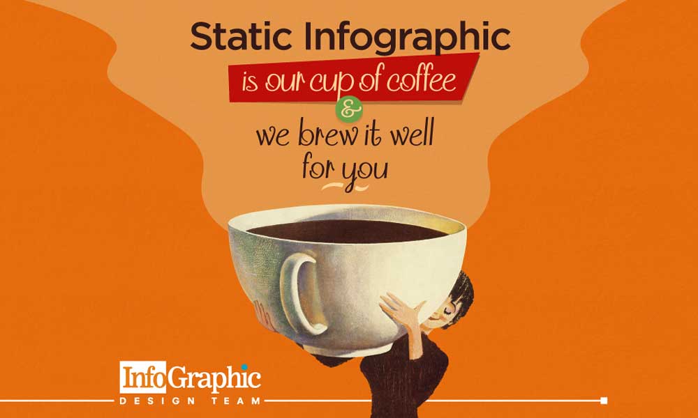 Branding Visual Story