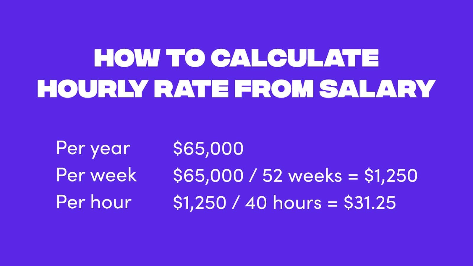 How To Calculate Your Hourly Rate Freelance Design 