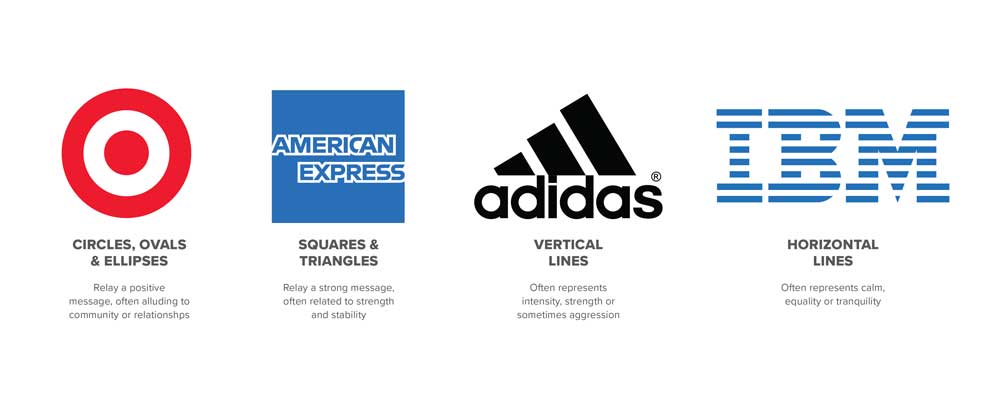 Logo Shapes: The Science Behind Their Design Impact - 2024