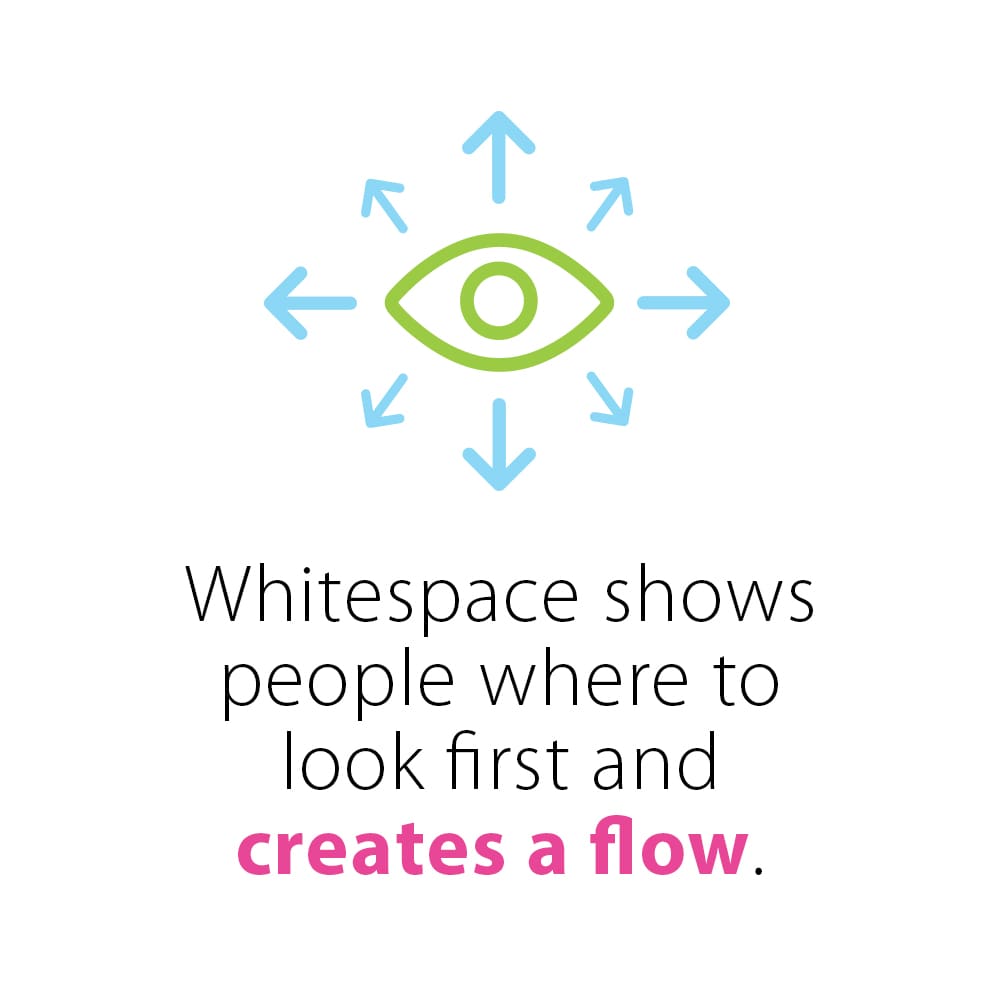 White Space: Why It's Important & How To Use It In 2024