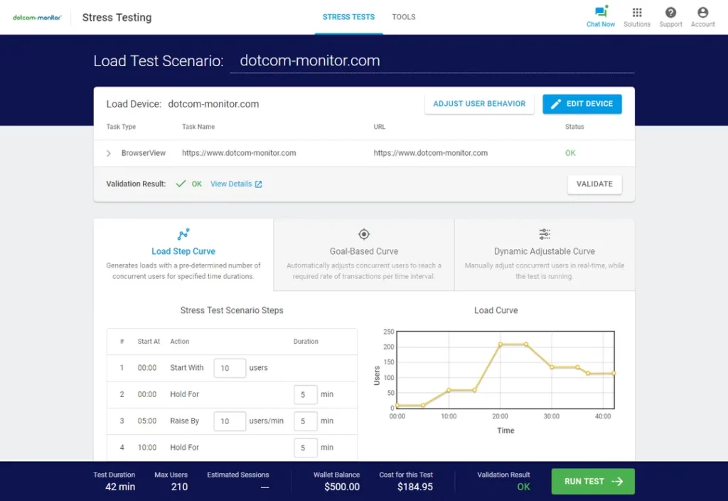 Load Testing Websites