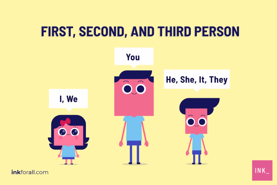 Writers Use First Second And Third Person In