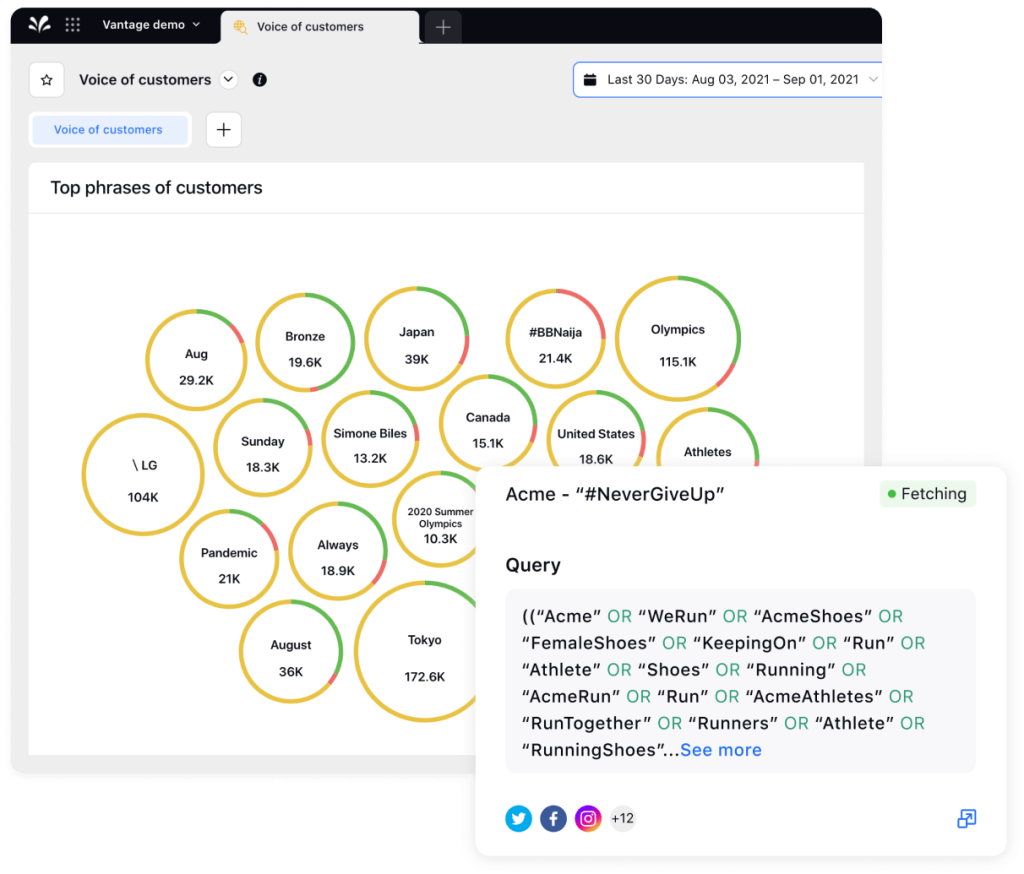 Ai Social Media Listening