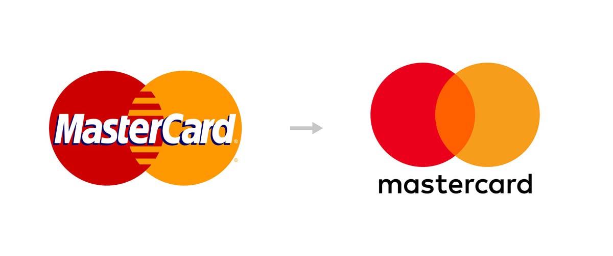 Mastercard Logo Design Rebrand