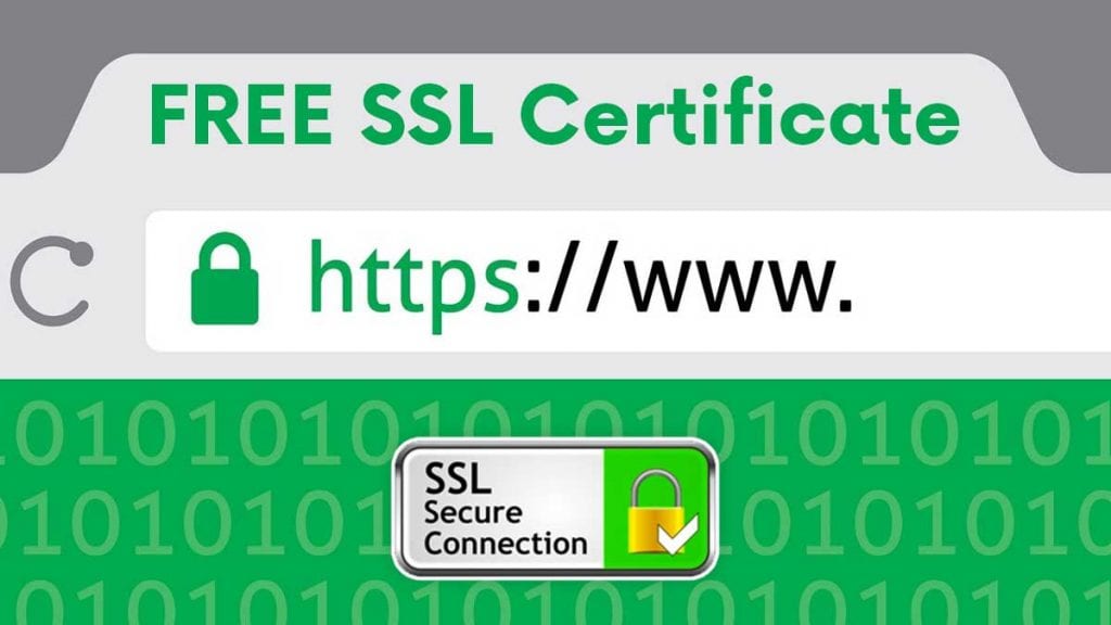 Secure Website Ssl