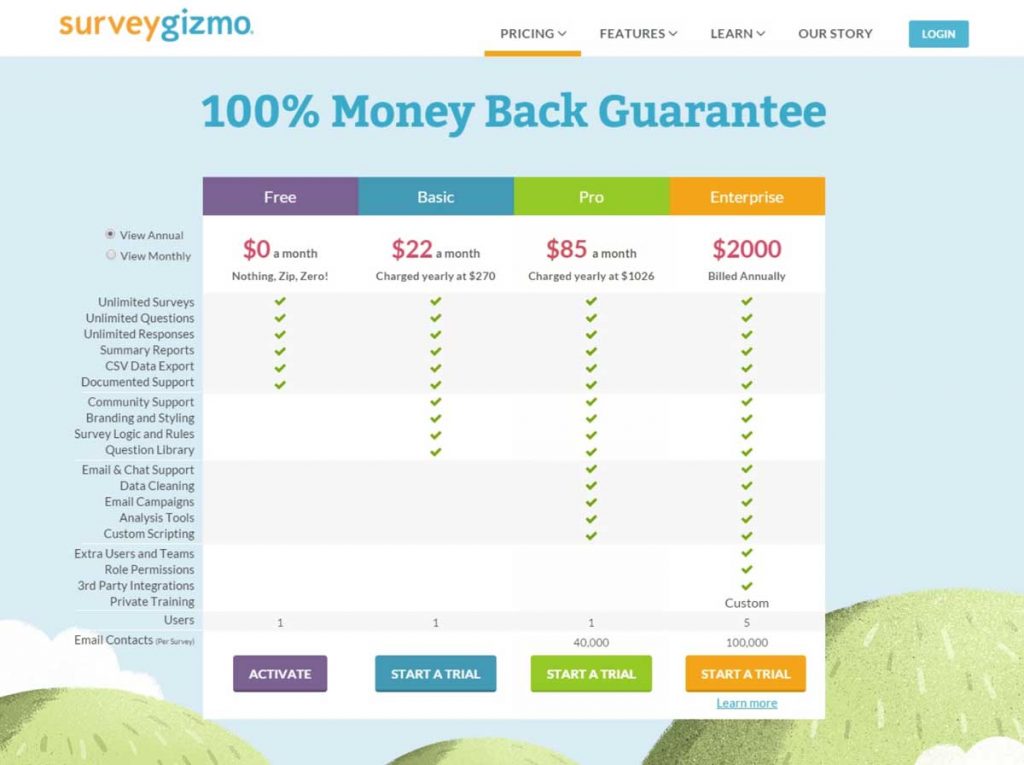 Amazing Pricing Table Example