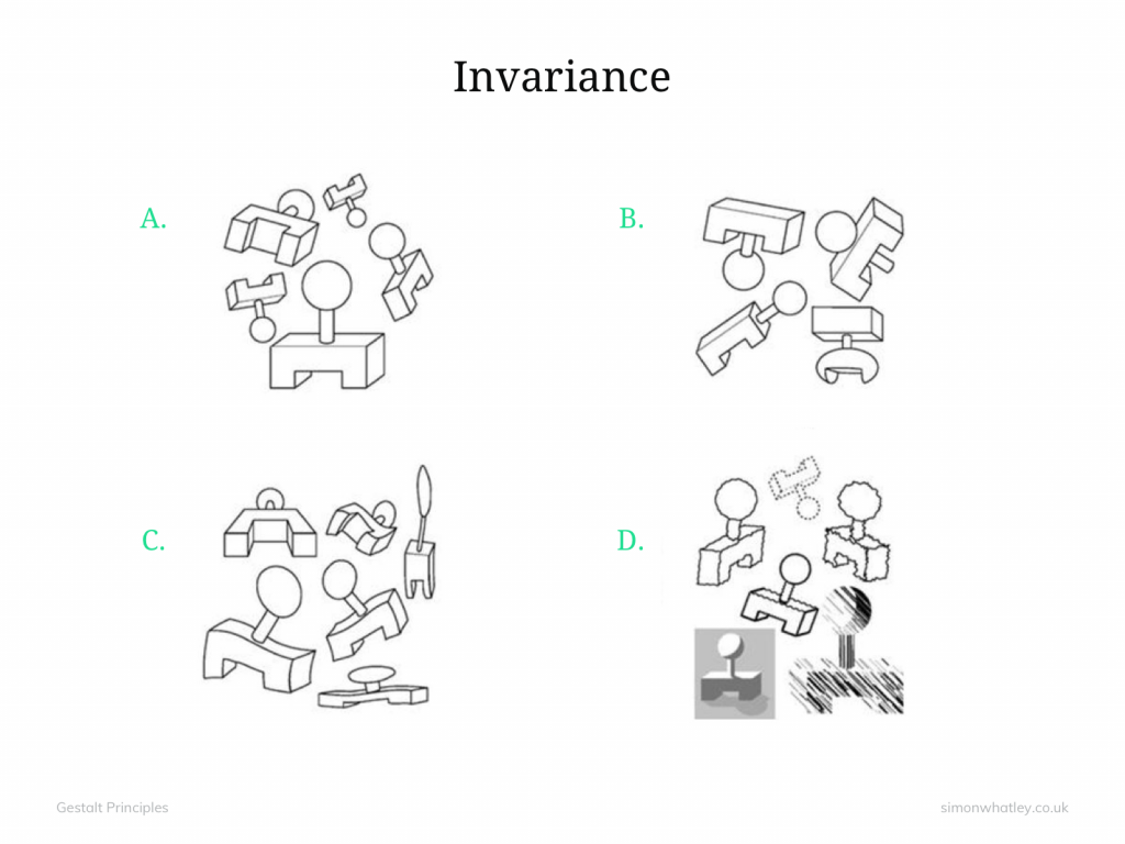 Gestalt Principle Invariance