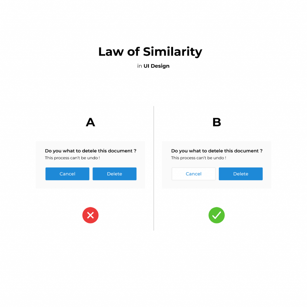 Gestalt Principles Law Of Similarity