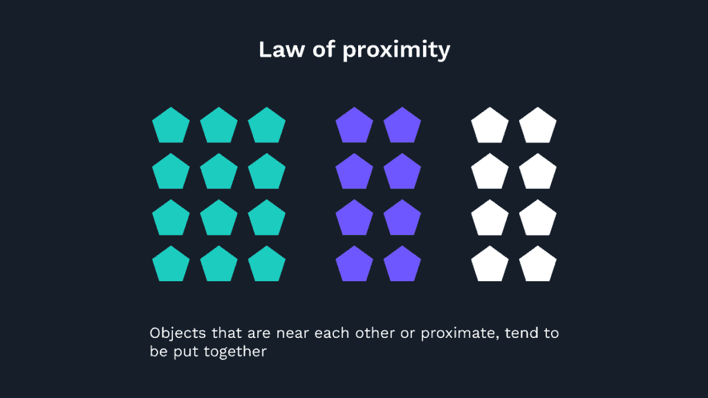 Law Of Proximity Gestalt Principle