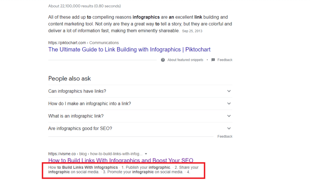 8 Google Not Honoring Meta Description