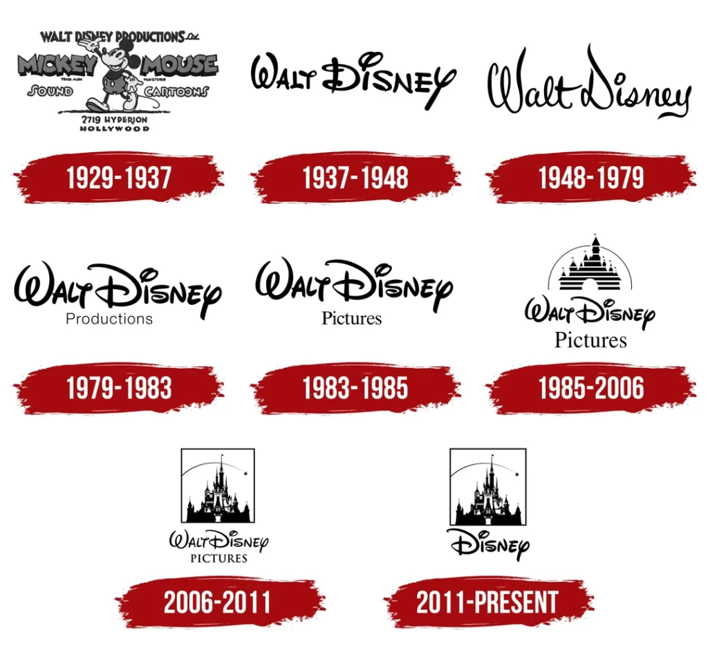 Walt Disney Pictures Logo History