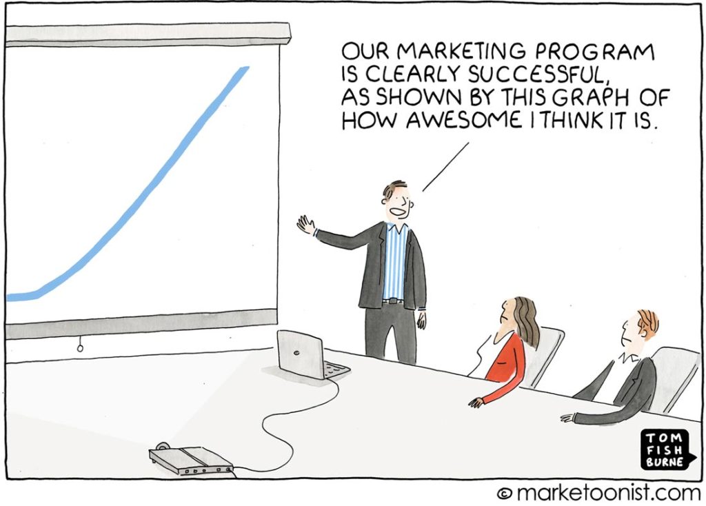 Funny Marketing Presentation
