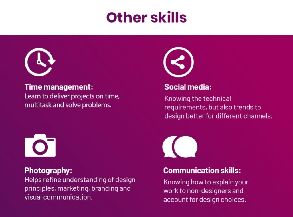 Soft Skills Graphic Designers