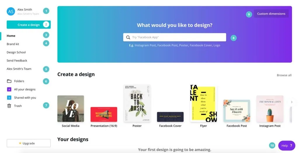 Canva Design Tools