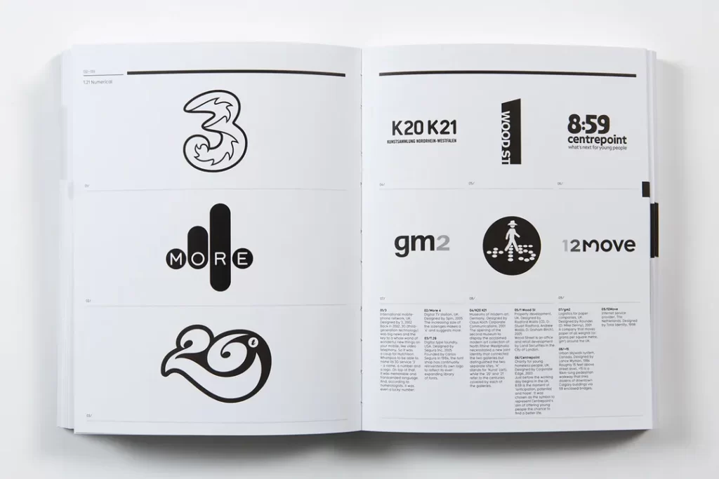 Symbol Logo Design Book