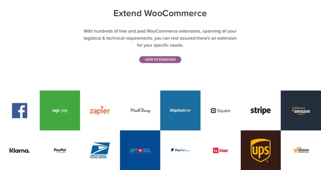 Woocommerce Features For Online Stores