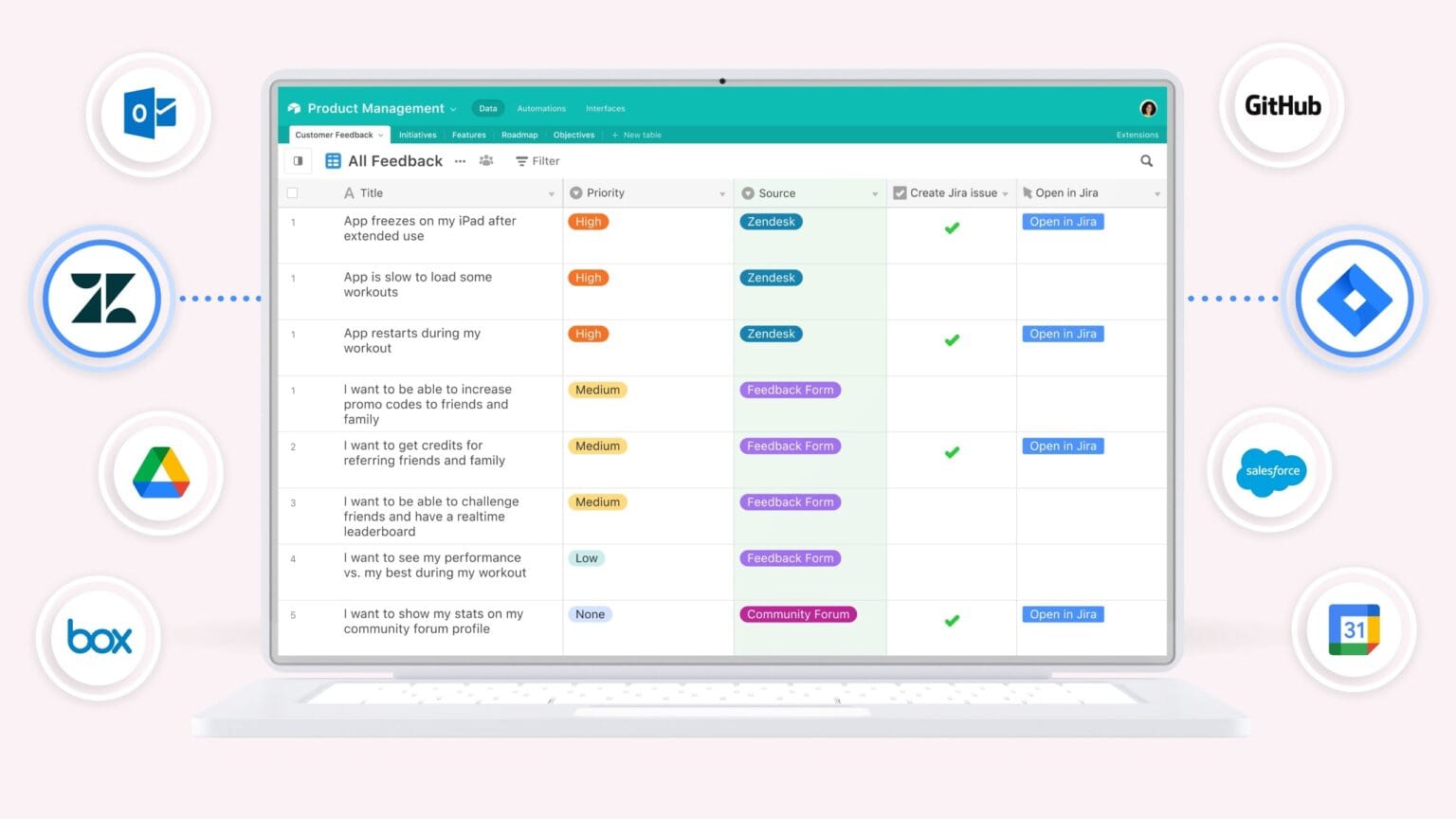 Top 10 Best Project Management Tools For Productivity - 2025