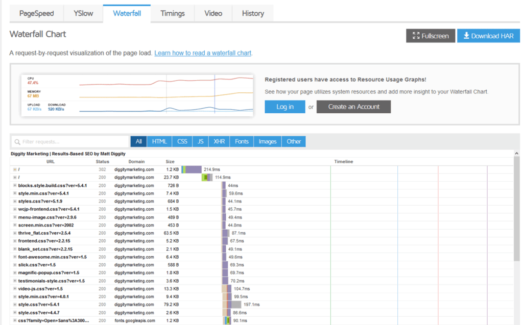 Optimise Website Speed Gtmetrix