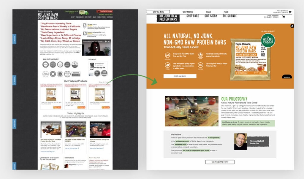 Good Design Examples Of Website Redesigns