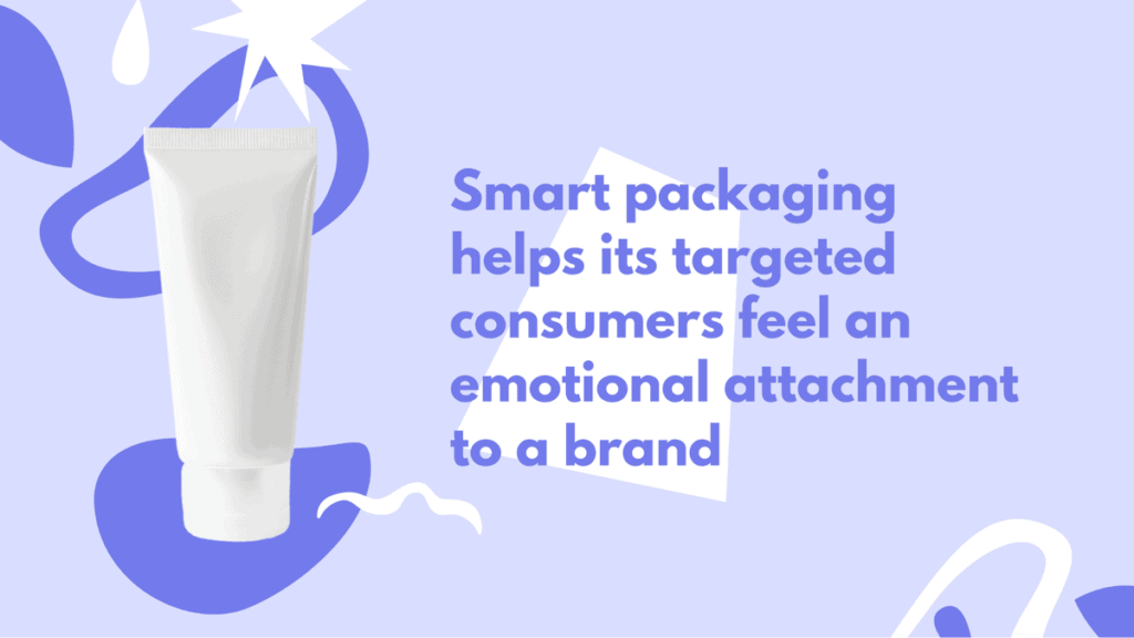 Smart Packaging Quotes On Design
