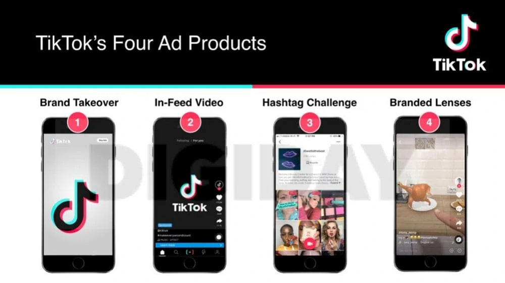 Guide To Tiktok Ads Marketing