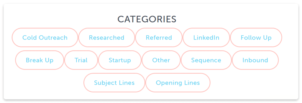 Cold Email Template Clichés To Avoid 1 Categories For Email Marketing