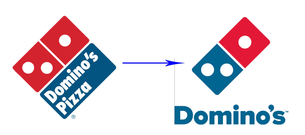 Dominos Rebrand Process Examples