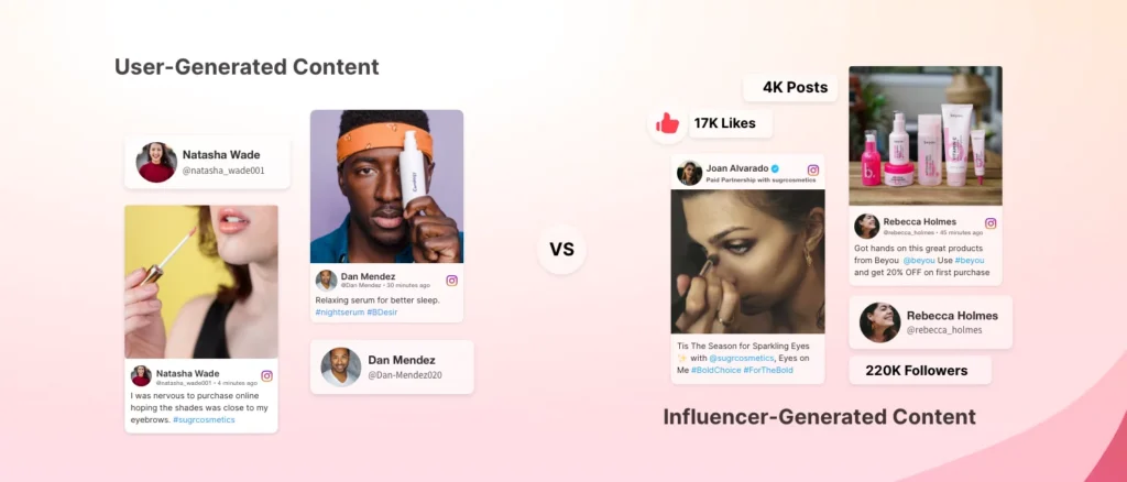 User Generated Content Vs Influencer Generated