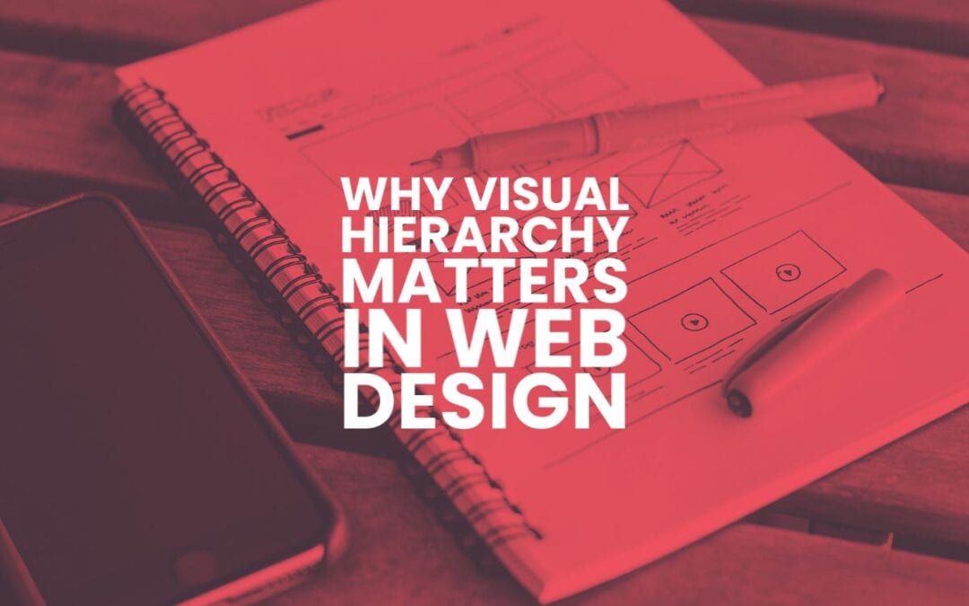 Visual Hierarchy Web Design Guide 2021