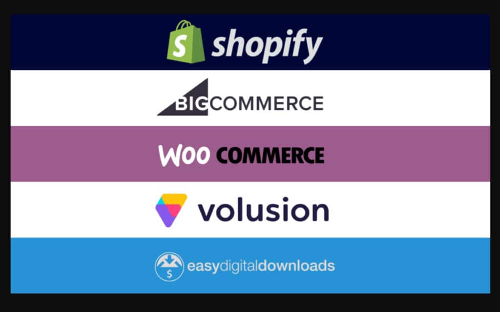 Best Ecommerce Websites 2021