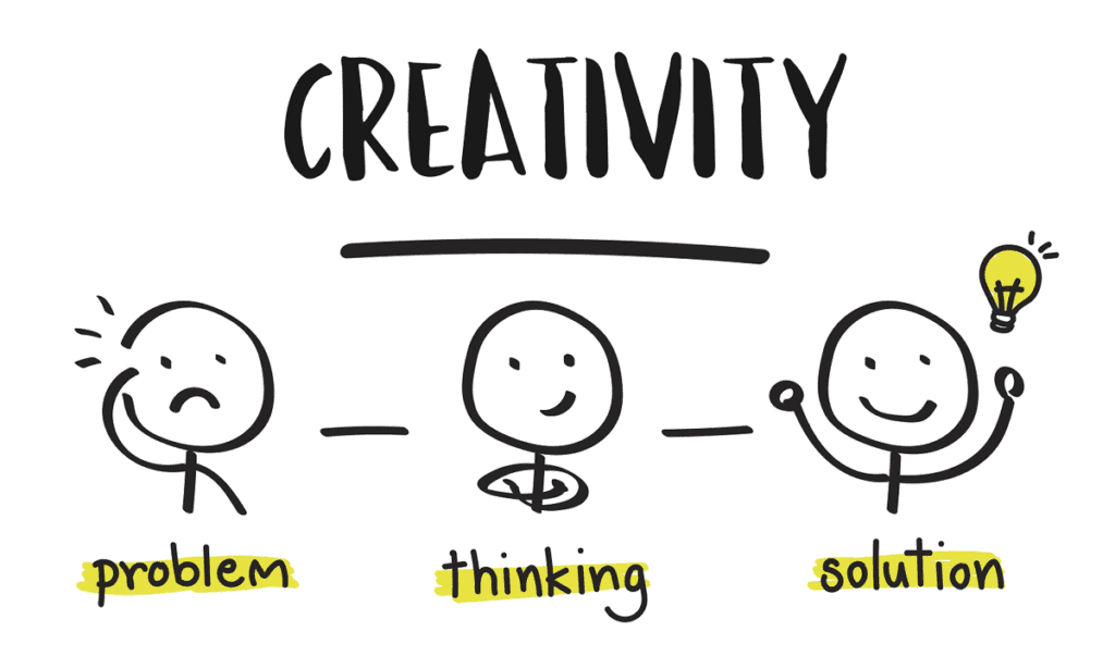 Creative Ideas And Thinking Process