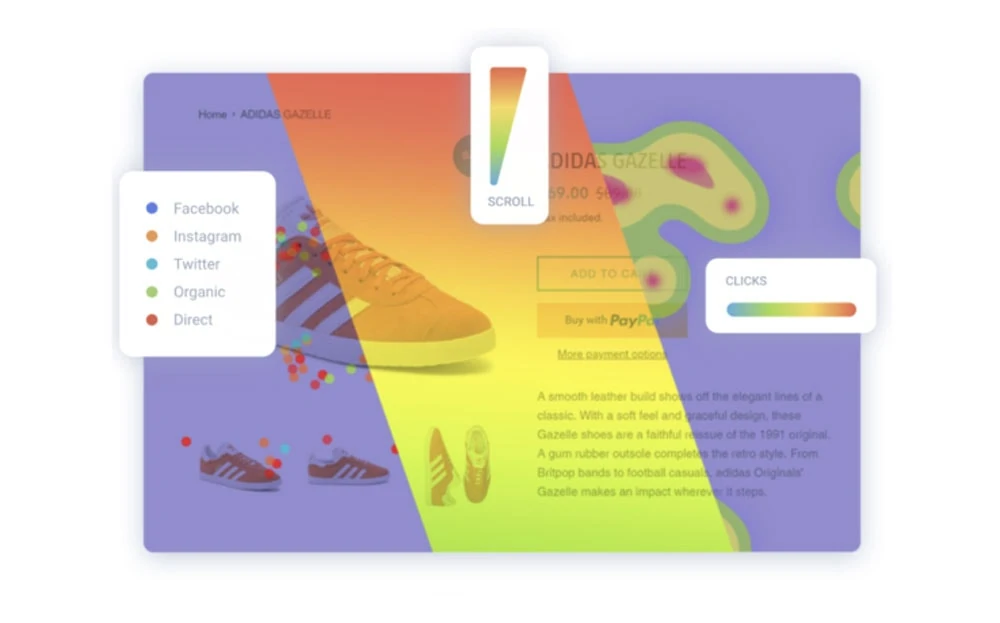 Heatmap Website Analytics Guide