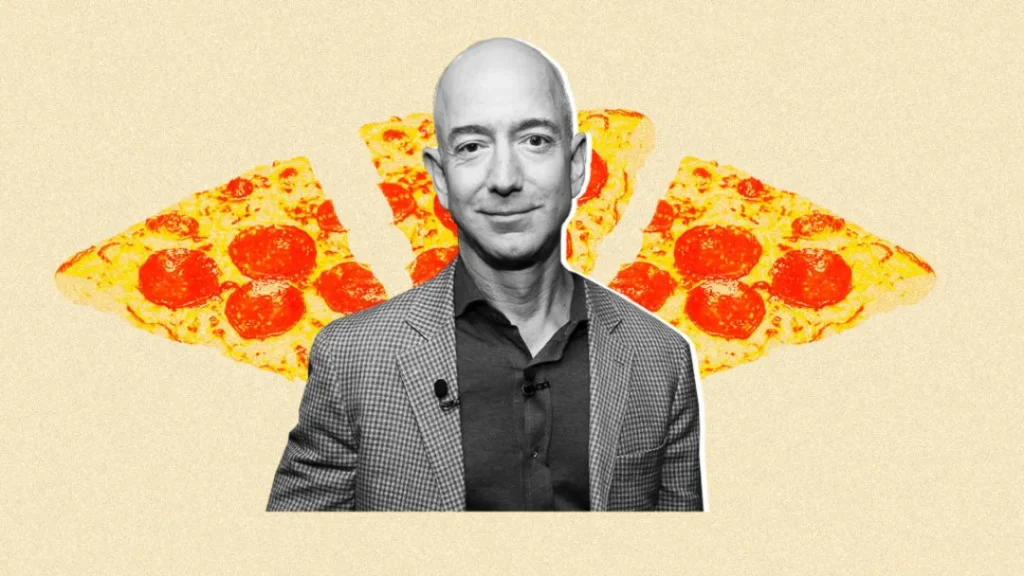 Amazon Two Pizza Rule