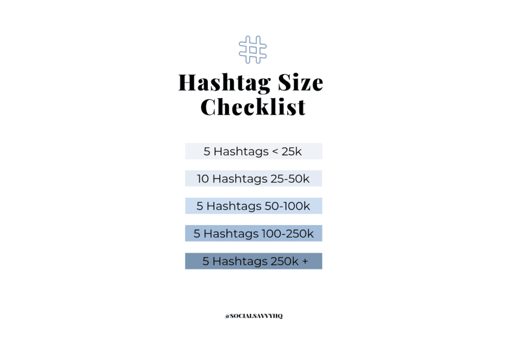 Hashtag Size Checklist