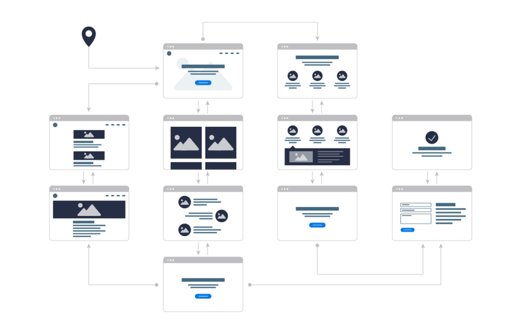 User Journey Mapping Mobile App Design Cost