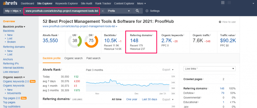 Ahrefs Backlinks