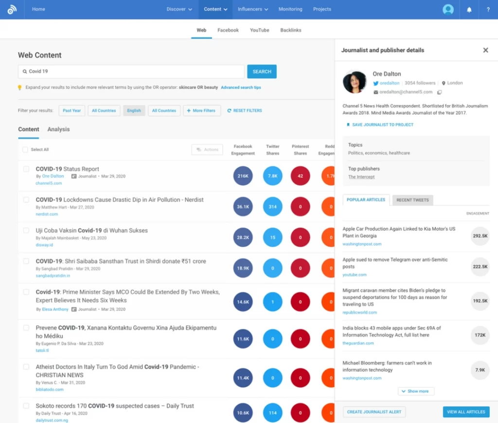 Buzzsumo Social Tool