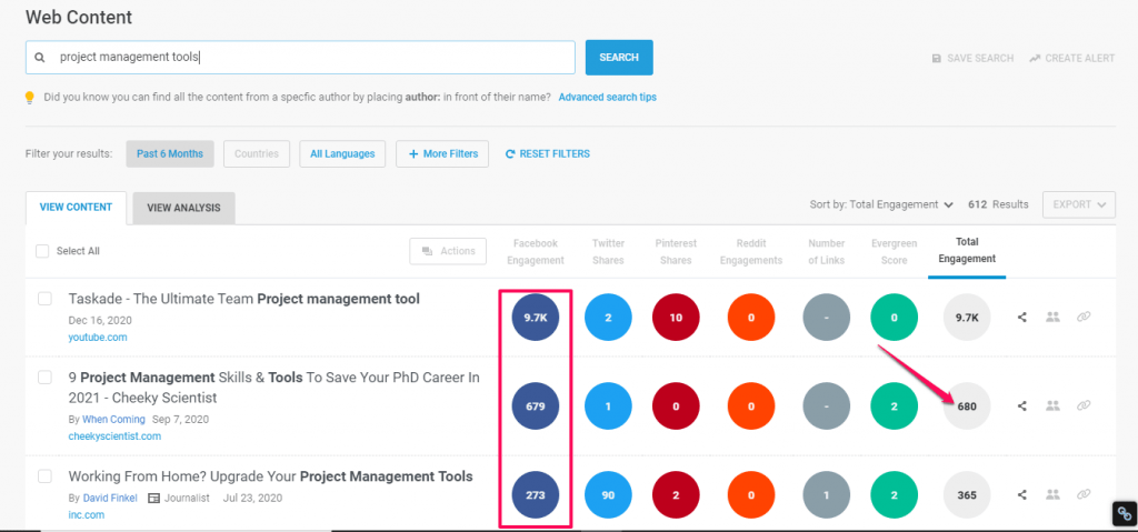 How To Check Shares Social