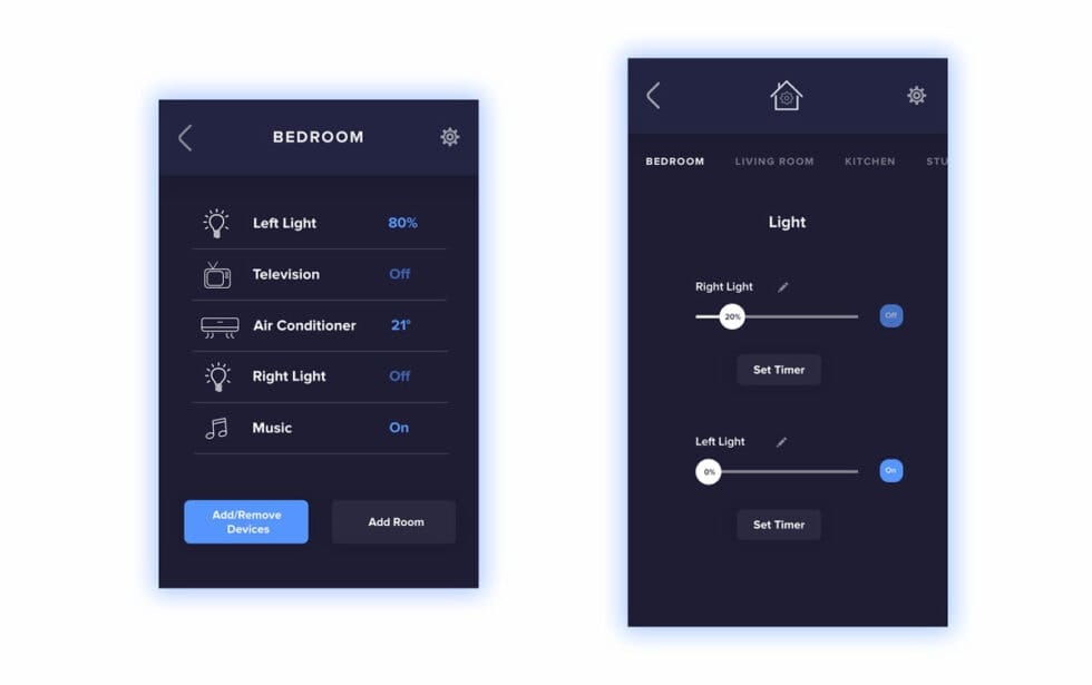 Top 10 Ways How AI Is Shaping UI/UX Design In 2022