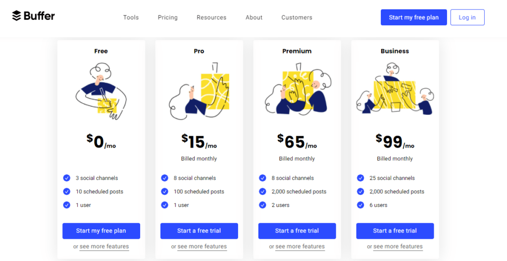 2 Buffer Pricing