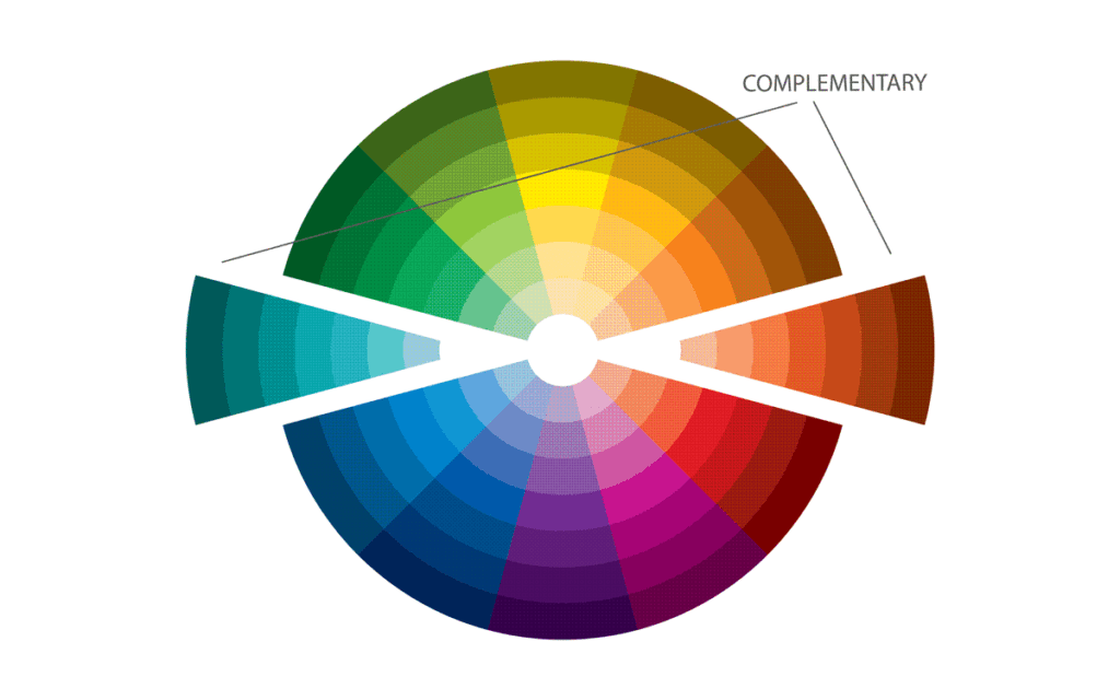 Complementary Colours Wheel