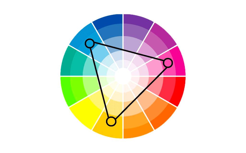 Triad Colour Wheel Palette