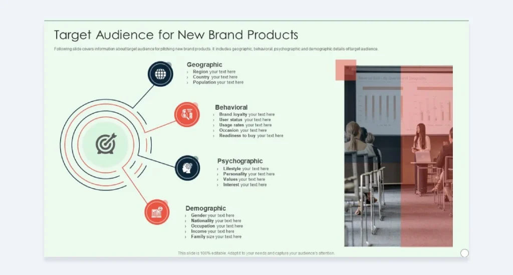 Brand Guide Example Page Target Audience