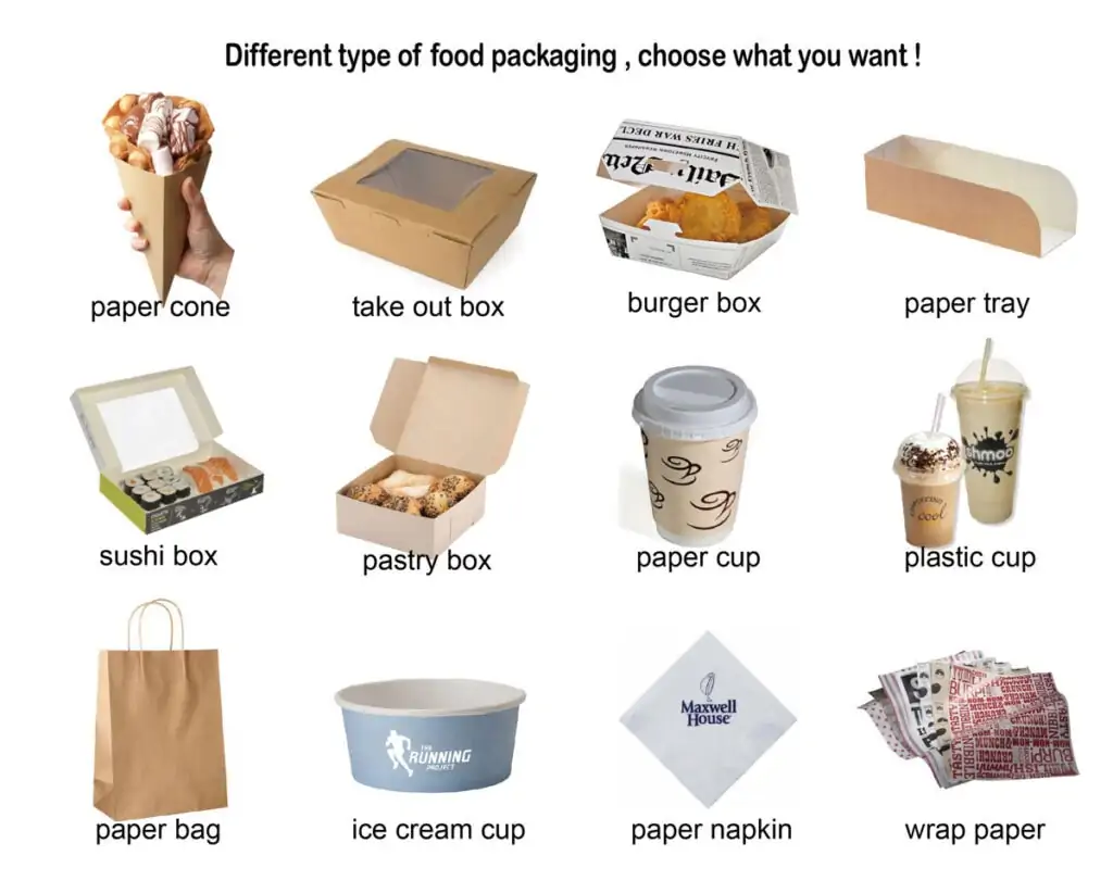 Different Types Of Food Packaging