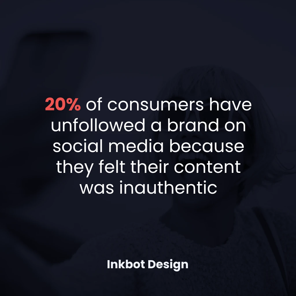 The Roi Of Authenticity Why It's Worth The Effort