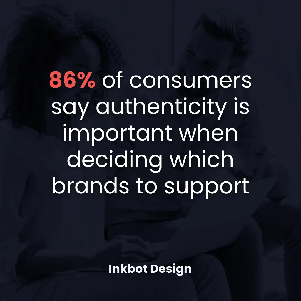 Authentic Content Marketing Statistics