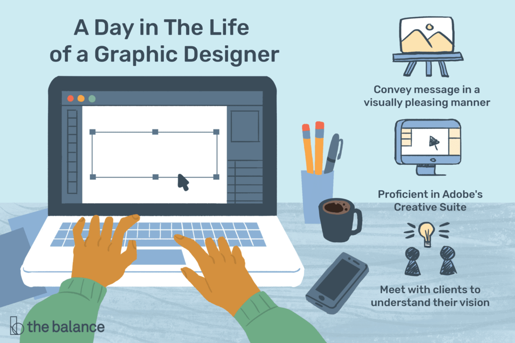 Graphic Design Education Infographic