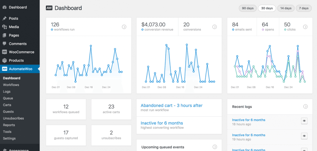 Woocommerce For Small Business: Step-By-Step Guide