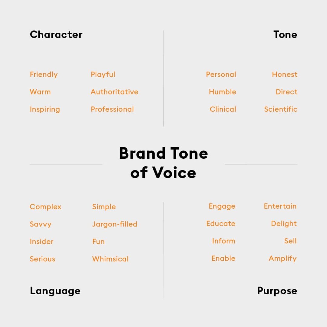 100+ Branding Tools: Unlocking Success In The Digital Age