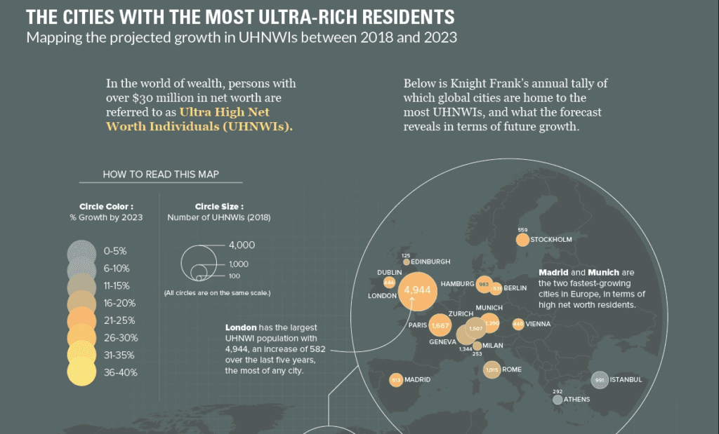 Geo-Infographics Example